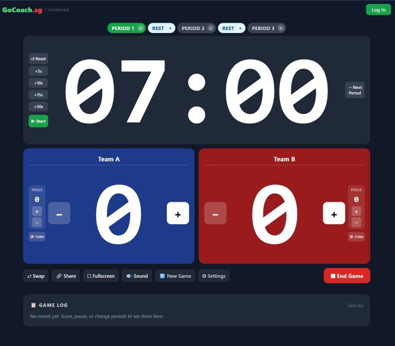 GoCoach Scoreboard